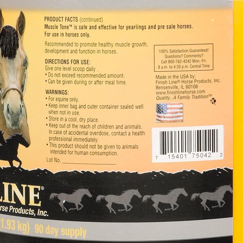 How ​We Discovered‍ the Key to Stronger, ⁣Healthier Muscle Tone