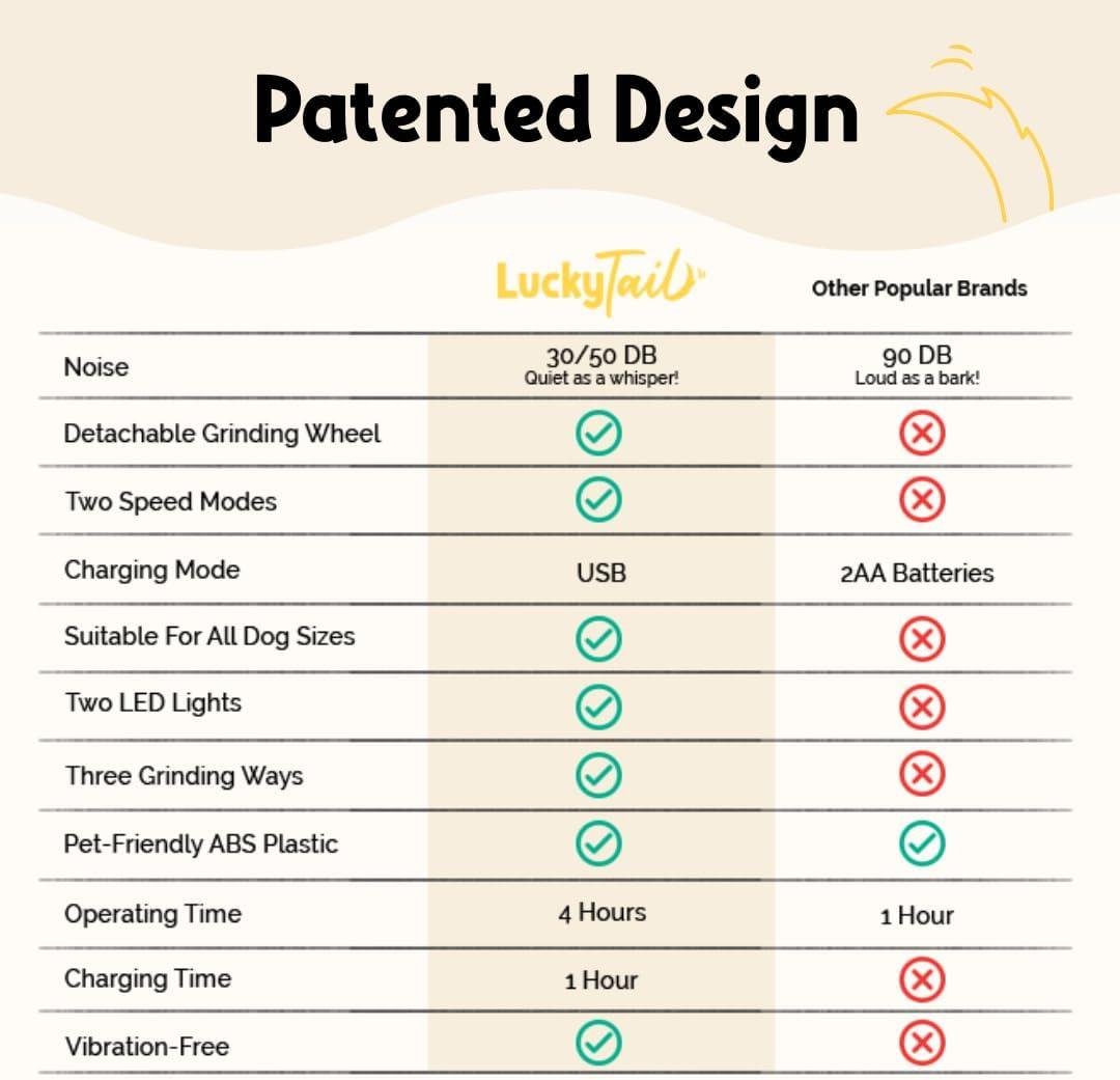 Keeping Our Pets‌ Calm: The Quiet Nail Grinder That Works Wonders