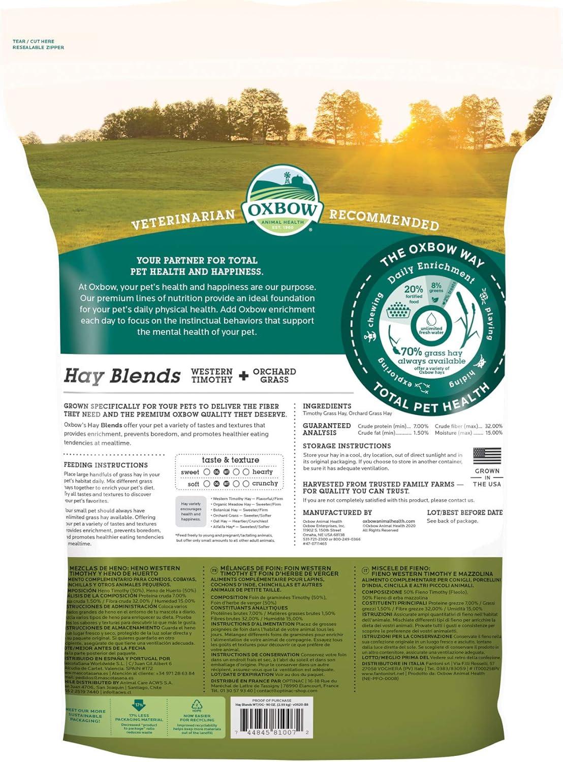 why Our Small Pets Thrive on This Premium ​Hay⁤ Blend