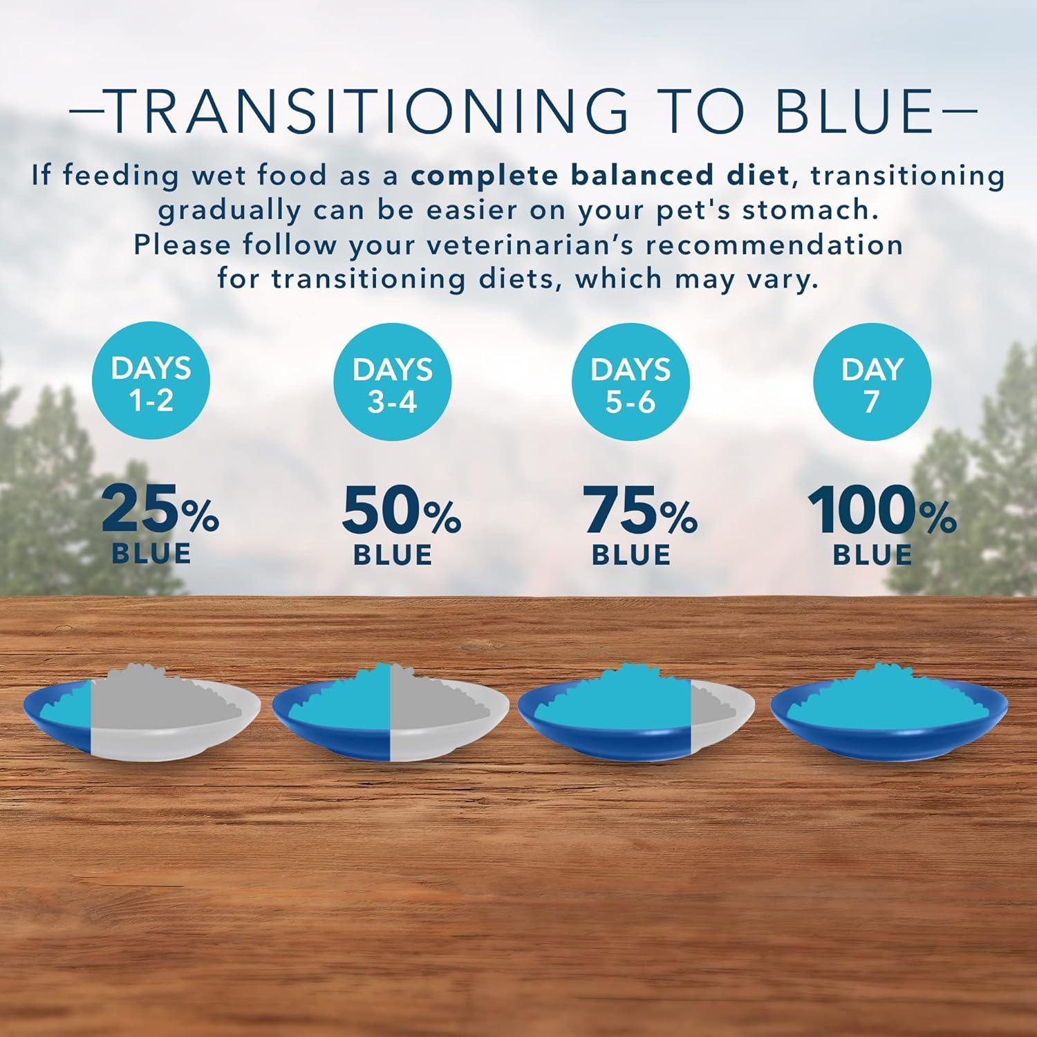Why Our Cats Thrive on Blue Buffalo’s Protein-Packed Pâté