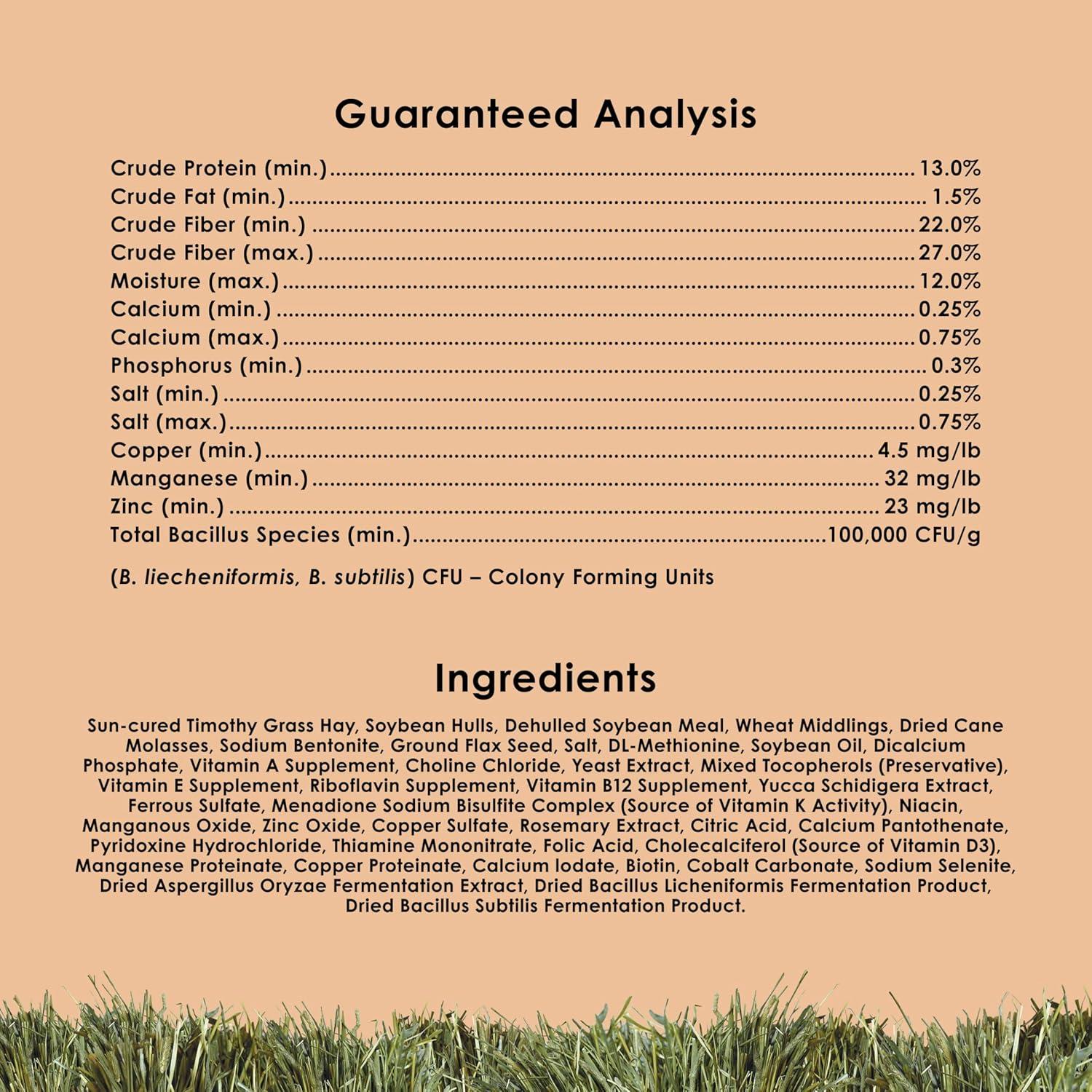 How We Found the Perfect ‍Fiber Boost for Our Bunny’s Health