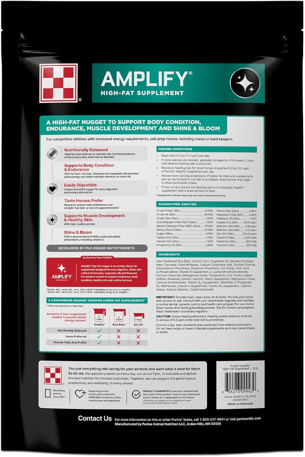 How We boosted Our Horses’ Energy and Shine with Purina’s High-Fat ⁣Blend