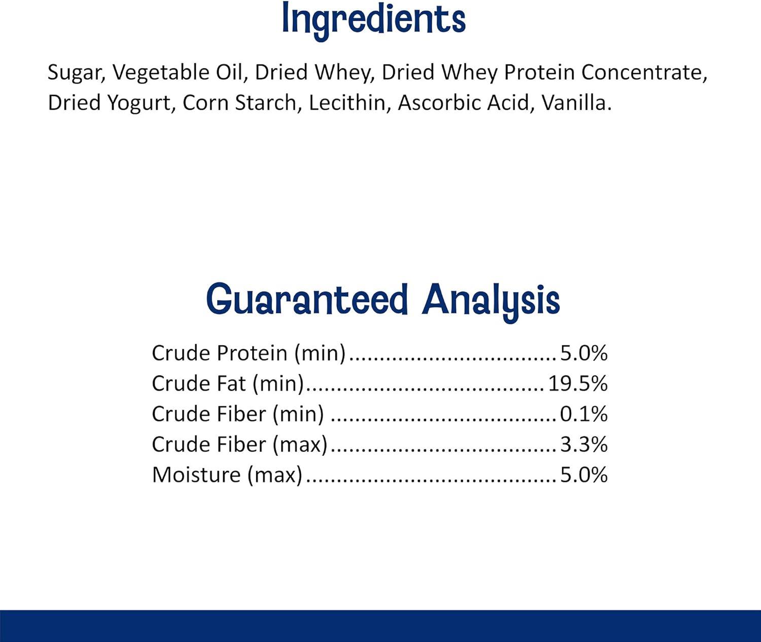 Why‍ Our Rabbits Can’t Resist These Healthy Yogurt Drops