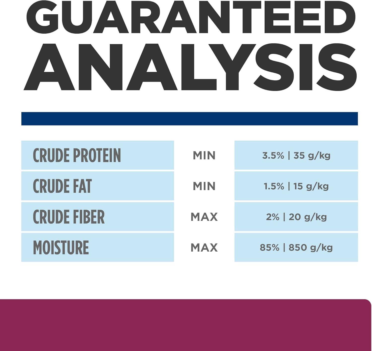 The Digestive Care Dog Food ​That Transformed our Pup’s health