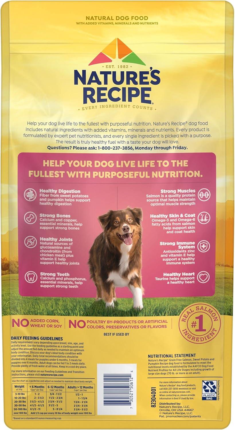 Fueling Our Dogs’ Health: Salmon ⁤& Pumpkin Kibble That Delivers
