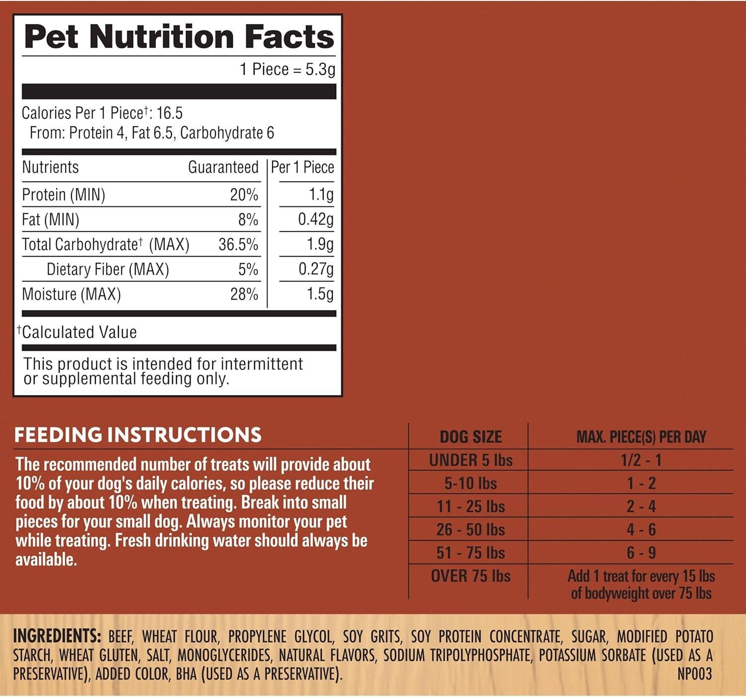 Why We Trust These Tender, All-Natural ‌Steak treats for Dogs