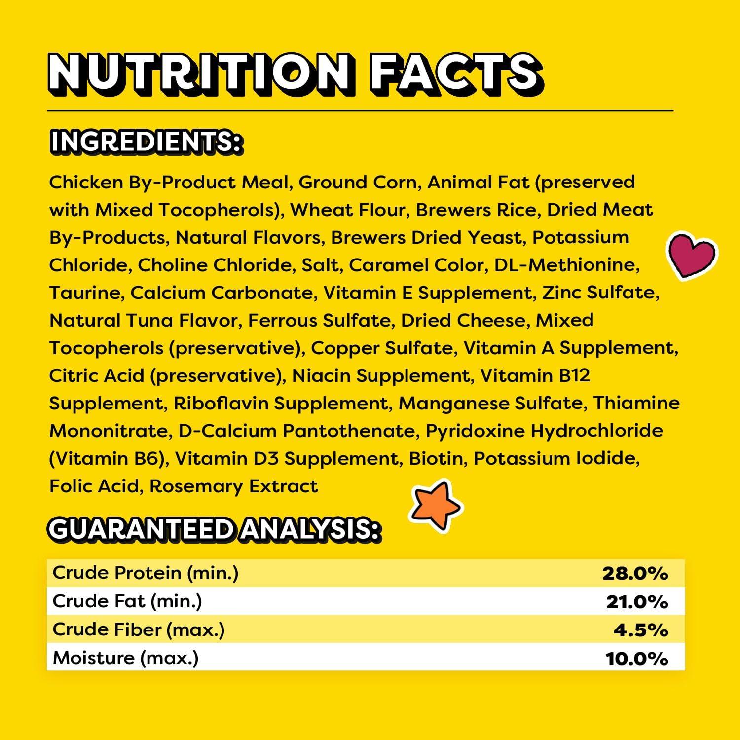 Why Our ​Cats Can’t Resist ‍These Low-calorie Tuna Treats